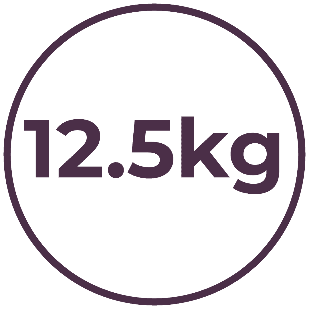 12.5kg